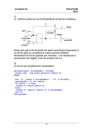 ArchOrd (I)                                           SOLUTION
                                                          VHDL

c)
Le schéma à blocs du circuit DividerBlock est donné ci-dessous.




Notez bien que le bit de poids fort après soustraction (équivalent à
un bit de signe en complément à deux) permet d’obtenir
directement de bit de quotient par inversion : si le résultat de la
soustraction est négatif, le bit du quotient est nul.

d)
Le circuit est complètement combinatoire.

process(Input, DividendBit, Divider)
 signal sub : std_logic_vector(3 downto 0);
begin

 sub <= (input & DividendBit) - (‘0’ & divider);
 quotientBit <= not sub(3);
 if sub(3) = 0 then
  Output <= sub(2 downto 0);
 else
  Output <= Input(1 downto 0) & DividendBit;
 end if;
end process;




                                 58
 