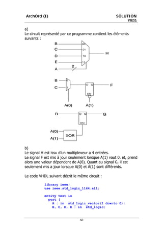 ArchOrd (I)                                           SOLUTION
                                                          VHDL

a)
Le circuit représenté par ce programme contient les éléments
suivants :




b)
Le signal H est issu d’un multiplexeur a 4 entrées.
Le signal F est mis à jour seulement lorsque A(1) vaut 0, et, prend
alors une valeur dépendent de A(0). Quant au signal G, il est
seulement mis a jour lorsque A(0) et A(1) sont différents.

Le code VHDL suivant décrit le même circuit :

           library ieee;
           use ieee.std_logic_1164.all;

           entity test is
             port (
               A : in std_logic_vector(1 downto 0);
               B, C, D, E : in std_logic;


                                60
 