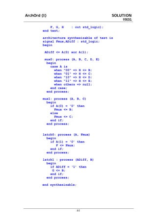 ArchOrd (I)                                  SOLUTION
                                                 VHDL

             F, G, H   : out std_logic);
         end test;

         architecture synthesizable of test is
         signal Fmux,ADiff : std_logic;
         begin

          ADiff <= A(0) xor A(1);

          mux0: process (A, B, C, D, E)
           begin
             case A is
               when "00" => H <= B;
               when "01" => H <= C;
               when "10" => H <= D;
               when "11" => H <= E;
               when others => null;
             end case;
           end process;

         mux1: process (A, B, C)
           begin
             if A(0) = ‘0’ then
               Fmux <= B;
             else
               Fmux <= C;
             end if;
           end process;


         latch0: process (A, Fmux)
           begin
             if A(1) = ‘0’ then
                 F <= Fmux;
             end if;
           end process;

         latch1 : process (ADiff, B)
           begin
             if ADiff = ‘1’ then
              G <= B;
             end if;
           end process;

        end synthesizable;




                             61
 