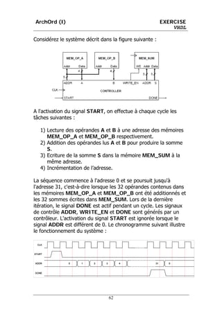 ArchOrd (I)                                              EXERCISE
                                                             VHDL

Considérez le système décrit dans la figure suivante :




A l'activation du signal START, on effectue à chaque cycle les
tâches suivantes :

  1) Lecture des opérandes A et B à une adresse des mémoires
     MEM_OP_A et MEM_OP_B respectivement.
  2) Addition des opérandes lus A et B pour produire la somme
     S.
  3) Ecriture de la somme S dans la mémoire MEM_SUM à la
     même adresse.
  4) Incrémentation de l’adresse.

La séquence commence à l'adresse 0 et se poursuit jusqu'à
l'adresse 31, c'est-à-dire lorsque les 32 opérandes contenus dans
les mémoires MEM_OP_A et MEM_OP_B ont été additionnés et
les 32 sommes écrites dans MEM_SUM. Lors de la dernière
itération, le signal DONE est actif pendant un cycle. Les signaux
de contrôle ADDR, WRITE_EN et DONE sont générés par un
contrôleur. L'activation du signal START est ignorée lorsque le
signal ADDR est différent de 0. Le chronogramme suivant illustre
le fonctionnement du système :




                                 62
 