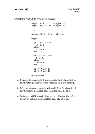 ArchOrd (I)                                             EXERCISE
                                                            VHDL


Considérez l'extrait de code VHDL suivant:
                 signal A, B, C, D: std_logic;
                 signal s1, s2, s3: std_logic;

                 ...

                 process(A, B, C, s1, s2, s3)

                 begin

                   if s3 = '1' then
                     s1 <= C;
                   else
                     s1 <= A;
                   end if;

                   if s2 = '0' then
                     D <= A;
                   else
                      D <= s1;
                   end if;

                   s2 <= A xor B;
                   s3 <= A xor C;

                 end process;

  a. Dessinez le circuit décrit par ce code. Est-il séquentiel ou
     combinatoire? Justifiez votre réponse de façon concise.

  b. Décrivez dans une table la valeur de D en fonction des 8
     combinaisons possibles pour les signaux A, B, et C.

  c. Ecrivez en VHDL le code d'un process décrivant le même
     circuit en utilisant des variables pour s1, s2 et s3.




                                 70
 