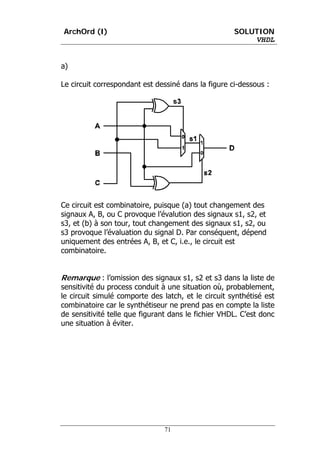 ArchOrd (I)                                          SOLUTION
                                                         VHDL


a)

Le circuit correspondant est dessiné dans la figure ci-dessous :




Ce circuit est combinatoire, puisque (a) tout changement des
signaux A, B, ou C provoque l’évalution des signaux s1, s2, et
s3, et (b) à son tour, tout changement des signaux s1, s2, ou
s3 provoque l’évaluation du signal D. Par conséquent, dépend
uniquement des entrées A, B, et C, i.e., le circuit est
combinatoire.


Remarque : l’omission des signaux s1, s2 et s3 dans la liste de
sensitivité du process conduit à une situation où, probablement,
le circuit simulé comporte des latch, et le circuit synthétisé est
combinatoire car le synthétiseur ne prend pas en compte la liste
de sensitivité telle que figurant dans le fichier VHDL. C’est donc
une situation à éviter.




                               71
 