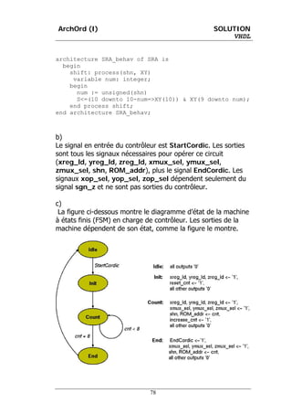 ArchOrd (I)                                        SOLUTION
                                                       VHDL


architecture SRA_behav of SRA is
  begin
    shift: process(shn, XY)
     variable num: integer;
    begin
      num := unsigned(shn)
      S<=(10 downto 10-num=>XY(10)) & XY(9 downto num);
    end process shift;
end architecture SRA_behav;



b)
Le signal en entrée du contrôleur est StartCordic. Les sorties
sont tous les signaux nécessaires pour opérer ce circuit
(xreg_ld, yreg_ld, zreg_ld, xmux_sel, ymux_sel,
zmux_sel, shn, ROM_addr), plus le signal EndCordic. Les
signaux xop_sel, yop_sel, zop_sel dépendent seulement du
signal sgn_z et ne sont pas sorties du contrôleur.

c)
 La figure ci-dessous montre le diagramme d’état de la machine
à états finis (FSM) en charge de contrôleur. Les sorties de la
machine dépendent de son état, comme la figure le montre.




                              78
 