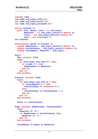 ArchOrd (I)                                   SOLUTION
                                                  VHDL


library ieee ;
use ieee.std_logic_1164.all;
use ieee.std_logic_arith.all;
use ieee.std_logic_unsigned.all;

entity Counter is
  port (Clk, Reset, Load : in std_logic;
        MaxCount : in std_logic_vector(3 downto 0);
        Count : out std_logic_vector(3 downto 0);
        Zero : out std_logic );
end Counter;

architecture synth of Counter is
  signal RegContenu : std_logic_vector(3 downto 0);
  signal CountContenu : std_logic_vector(3 downto 0);
  signal CountReset, ResetInt : std_logic;

Begin
  Reg: process (Clk)
  begin
    if (Clk'event and Clk='0') then
      if (load='1') then
        RegContenu <= MaxCount;
      end if;
    end if;
  end process;

Counter: process (Clk)
  begin
    if (Clk'event and Clk='0') then
      if (CountReset='1') then
        CountContenu <= (others=>'0');
      else
        CountContenu <= CountContenu + 1;
      end if;
    end if;
  end process;

 Count <= CountContenu;

Comp: process (RegContenu, CountContenu)
  begin
    ResetInt <= '0';
    if (RegContenu = CountContenu) then
      ResetInt <= '1';
    end if;
  end process;

 CountReset <= Reset or ResetInt;


                            9
 