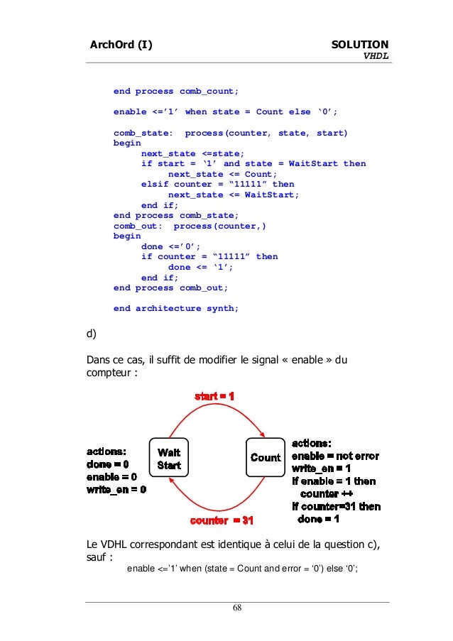 Exercices Vhdl