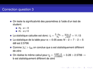 Correction question 3
On teste la significativité des paramètres à l’aide d’un test de
student:
H0 : a = 0
H1 : a 6= 0
La statistique calculée est donc: tc =
â−aH0
σâ
= 32.8−0
√
8.67
= 11.13
La statistique de la table pour α = 0.05 avec N −2 = 7 −2 = 5
ddl est 2.5706
Comme |tc| > ttab on conclue que a est statistiquement différent
de zéro
On réalise le même calcul pour tb̂ = 0.067−0
√
0.00043
= 3.28 > 2.5706 →
b est statistiquement différent de zéro
 