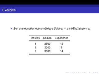 Exercice
Soit une équation économétrique Salairei = a +bExprience +ui
Individu Salaire Expérience
1 2500 12
2 2000 8
3 3000 14
 