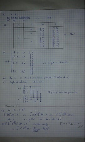 Exercices atomistique smpc s1 .