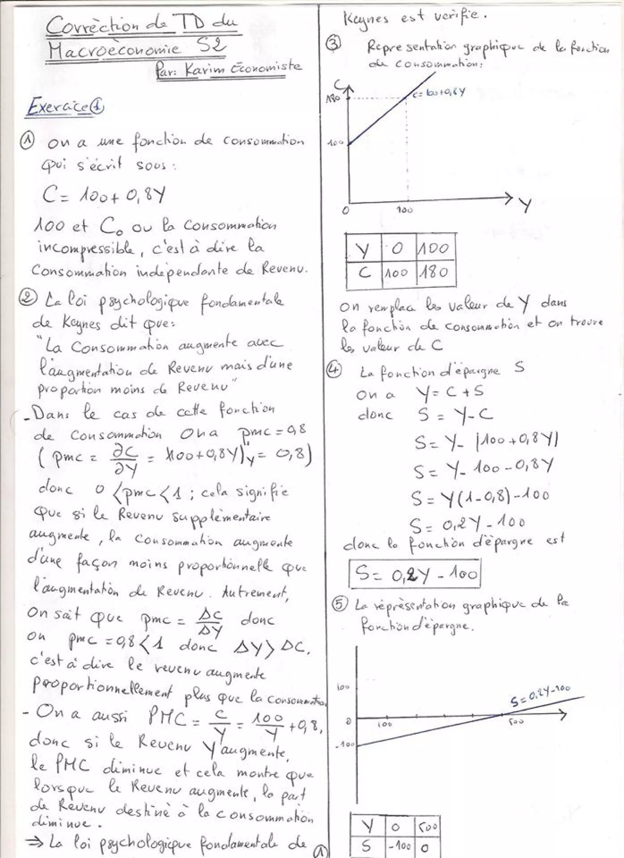Exercices corrige macroeconomie  s2  de bien[learneconomie.blogspot.com]