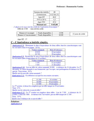 Professeur : Hammoucha Yassine
Somme des intérêts 40
Commission 6 (2 fois 3)
Agio HT 46 €
TVA à 20 % 1,2
Agio TTC 47,2
Montant net 5 652,80
2. Quel est le taux réel du crédit de l’opération d’escompte ?
C – L’équivalence a intérêts simples.
Solutions
Application C.8
 