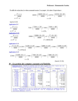 Professeur : Hammoucha Yassine
Application C.9
Application C.10 :
Application C.11
Application C.12
D – La gestion des comptes courants et d’intérêts.
 