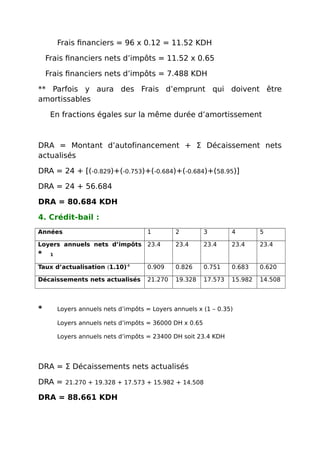 Frais financiers = 96 x 0.12 = 11.52 KDH
Frais financiers nets d’impôts = 11.52 x 0.65
Frais financiers nets d’impôts = 7.488 KDH
** Parfois y aura des Frais d’emprunt qui doivent être
amortissables
En fractions égales sur la même durée d’amortissement
DRA = Montant d’autofinancement + Σ Décaissement nets
actualisés
DRA = 24 + [(-0.829)+(-0.753)+(-0.684)+(-0.684)+(58.95)]
DRA = 24 + 56.684
DRA = 80.684 KDH
4. Crédit-bail :
Années 1 2 3 4 5
Loyers annuels nets d’impôts
* 1
23.4 23.4 23.4 23.4 23.4
Taux d’actualisation (1.10)-t
0.909 0.826 0.751 0.683 0.620
Décaissements nets actualisés 21.270 19.328 17.573 15.982 14.508
* Loyers annuels nets d’impôts = Loyers annuels x (1 – 0.35)
Loyers annuels nets d’impôts = 36000 DH x 0.65
Loyers annuels nets d’impôts = 23400 DH soit 23.4 KDH
DRA = Σ Décaissements nets actualisés
DRA = 21.270 + 19.328 + 17.573 + 15.982 + 14.508
DRA = 88.661 KDH
 