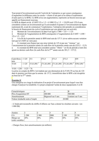 Tout projet d’investissement accroît l’activité de l’entreprise ce qui a pour conséquence
d’augmenter la différence entre les stocks + clients d’une part et les dettes d’exploitation
d’autre part (i.e le BFR). Ce BFR et/ou son augmentation, représente un besoin nouveau qui
appelle un financement nouveau.
Le BFR de départ est de (CAHT/12) x 1.5 = (1 000/12) x 1.5 = 124,99 (soit 125) il sera
considérée comme un investissement qu’il conviendrait d’ajouter à l’investissement de départ
(autrement dit, avant de commencer l’exploitation, l’entreprise doit prendre en considération
le besoin de financement du cycle d’exploitation qui sera généré par son activité).
§      Montant de l’investissement à la date 0 est égal à 1 000 + 125 = 1 125
§      Montant de l’augmentation du BFR conséquente à l’augmentation du CAHT = (100 /
12) x 1,5 = 12,5
§      A la fin de la première année le BFR total sera de 137.5. (et ne subira aucune variation
tant que le CAHT ne varie pas).
§      Ce montant sera financé par une mise initiale de 125 et par une ‘’retenue’’ sur
l’encaissement de la première année (le cash-flow de la première année sera de (323,5 – 12,5)
§      Ce montant du BFR total sera considéré comme ‘’libéré ‘’ en fin de période et doit être
ajouté au dernier cash-flow (le cash-flow de la 5ème année sera de 301,5 + 137,5)



Cash-flows - 1 125      311            271,5         271,5        271,5           439
nets
VAN        - 1 125      311(1,09)- 1   271,5(1,09)- 271,5(1,09)- 271,5(1,09)- 4 439(1,09)- 5
                                       2             3

VAN = 1201 – 1125 = 76
La prise en compte du BFR s’est traduite par une diminution de la VAN (76 au lieu de 124
dans le premier cas) bien que la somme de 137,5, immobilisée dans le BFR a été récupérée
au bout de la 5ème année.

Exercice 2/
Une entreprise en visage la réalisation d’un projet d’investissement pour lequel vous êtes
chargé d’analyser la rentabilité. Ce projet comprend l’achat de deux équipements A et B


Caractéristiques                           A                            B
Prix d’acquisition HT                      200 000                      500 000
Amortissement                              Dégressif sur 5 ans          Linéaire sur 5 ans
Valeur résiduelle nette d’impôt                                   20 000

- L’étude prévisionnelle du chiffre d’affaires sur 5ans a donné les résultats suivants : (en
1 000 Dh)


Années          1                 2               3              4                5
CA              1 200             1 900           2000           2 100            2 150
Marge sur       20%               20%             20%            20%              20%
coûts variables

- Charges fixes, hors amortissements (en milliers)
 