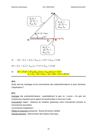 Machines électriques                    UVT_2010-2011                       Mohamed ELLEUCH




3)                                            ⟹             Ω


                                      ⟹               Ω


4)




Q15 :
Quels sont les avantages et les inconvénients des autotransformateurs et leurs domaines
d’applications ?


R15 :
Avantage des autotransformateurs : essentiellement le gain en « cuivre ». Ce gain est
d’autant plus important que le rapport de transformation m tend vers l’unité.
Inconvénient majeur : l’absence de l’isolation galvanique entre l’enroulement primaire et
l’enroulement secondaire.
Les domaines d’application :
Petites et moyennes puissances : Source de tension variable
Grande puissance : Interconnexion des réseaux inter-pays…




                                              16
 