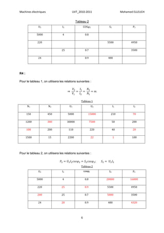 Machines électriques                      UVT_2010-2011                        Mohamed ELLEUCH


                                               Tableau 2
               U2                 I2                  COSφ2          S2               P2

              5000                4                    0.8

              220                                                   5500             4950

                                 25                    0.7                           3500

               24                                      0.9           480




R4 :

Pour le tableau 1, on utilisera les relations suivantes :




                                                  Tableau 1
        N1             N2               U1                    U2          I1           I2

       150             450             5000              15000        210             70

       1200            300             30000                 7500         50          200

       100             200              110                  220          40          20

       1500            15              2200                   22          1           100




Pour le tableau 2, on utilisera les relations suivantes :



                                                  Tableau 2
               U2                I2                   cosφ2          S2               P2

              5000                4                    0.8          20000            16000

              220                25                    0.9          5500             4950

              200                25                    0.7          5000             3500

              24                 20                    0.9          480              4320




                                                  6
 