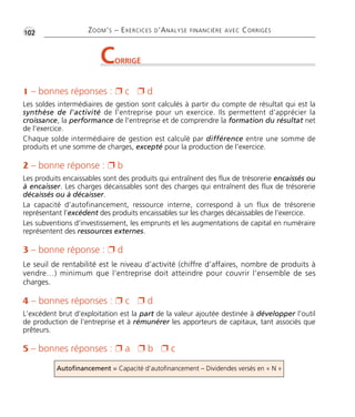 •G102 ZOOM’S – EXERCICES D’ANALYSE FINANCIÈRE AVEC CORRIGÉS
CORRIGÉ
1 – bonnes réponses : Ë c Ë d
Les soldes intermédiaires de gestion sont calculés à partir du compte de résultat qui est la
synthèse de l'activité de l'entreprise pour un exercice. Ils permettent d'apprécier la
croissance, la performance de l'entreprise et de comprendre la formation du résultat net
de l'exercice.
Chaque solde intermédiaire de gestion est calculé par différence entre une somme de
produits et une somme de charges, excepté pour la production de l'exercice.
2 – bonne réponse : Ë b
Les produits encaissables sont des produits qui entraînent des flux de trésorerie encaissés ou
à encaisser. Les charges décaissables sont des charges qui entraînent des flux de trésorerie
décaissés ou à décaisser.
La capacité d’autofinancement, ressource interne, correspond à un flux de trésorerie
représentant l'excédent des produits encaissables sur les charges décaissables de l'exercice.
Les subventions d'investissement, les emprunts et les augmentations de capital en numéraire
représentent des ressources externes.
3 – bonne réponse : Ë d
Le seuil de rentabilité est le niveau d’activité (chiffre d’affaires, nombre de produits à
vendre…) minimum que l’entreprise doit atteindre pour couvrir l’ensemble de ses
charges.
4 – bonnes réponses : Ë c Ë d
L’excédent brut d’exploitation est la part de la valeur ajoutée destinée à développer l'outil
de production de l'entreprise et à rémunérer les apporteurs de capitaux, tant associés que
prêteurs.
5 – bonnes réponses : Ë a Ë b Ë c
Autofinancement = Capacité d’autofinancement – Dividendes versés en « N »
Thème 07:Zoom's Exercices d'analyse financière avec corrigés 05/10/10 15:37 Page102
 