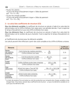 •G202 ZOOM’S – EXERCICES D’ANALYSE FINANCIÈRE AVEC CORRIGÉS
2 – Le calcul des coefficients de structure (CS)
Pour les éléments variables, le coefficient de structure se calcule à l’aide d’un ratio dont le
dénominateur est le chiffre d’affaires hors taxes pour une période donnée. Il sert à exprimer
le temps d’écoulement en jours de chiffre d’affaires hors taxes.
Pour les éléments fixes, le coefficient de structure se calcule à l’aide d’un ratio dont le
dénominateur est le nombre de jours d’activité. Il sert à exprimer le temps d’écoulement en
valeurs.
a) Coefficients de structure pour les éléments variables
Les calculs peuvent être effectués à partir des coûts variables et du chiffre d’affaires unitaires.
– TE pour les salaires :
15 jours de temps d’écoulement moyen + Délai de paiement
soit : 15 + 5 = 20 j
– TE pour les charges sociales :
15 jours de temps d’écoulement moyen + Délai de paiement
soit : 15 + 15 = 30 j
Éléments Calculs
Coefficient
de structure
Stocks
de matières
premières
0,16
Stocks
de produits
finis*
0,387
Crédit
clients 1,196
TVA
déductible 0,088
Crédit
fournisseurs
matières
premières
0,191
Coût d’achat des matières premières
Chiffre d’affaires hors taxes
Chiffre d’affaires toutes taxes comprises
Chiffre d’affaires hors taxes
Achats hors taxes x Taux de TVA
Chiffre d’affaires hors taxes
Achats toutes taxes comprises
Chiffre d’affaires hors taxes
225 x 1,196
225
=
(36 + 51 + 14) 0,196
225
=
36 x 1,196
225
=
36
225
=
Coût de production variable
Chiffre d’affaires hors taxes
36 + 51
225
=
* Le stock de produits finis est évalué au coût de production qui comporte des charges variables et des
charges fixes. Il faut donc calculer deux coefficients de structure : un pour les éléments variables et un
autre pour les éléments fixes.
Thème 14 Partie 05 :Zoom's Exercices d'analyse financière avec corrigés 05/10/10 15:46 Page202
 
