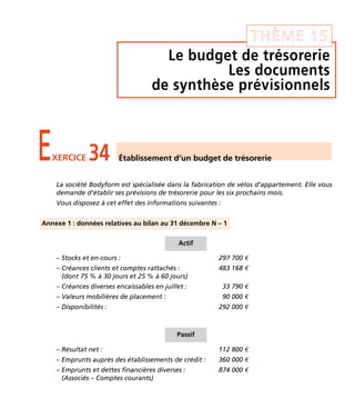 Le budget de trésorerie
Les documents
de synthèse prévisionnels
THÈME 15
La société Bodyform est spécialisée dans la fabrication de vélos d’appartement. Elle vous
demande d’établir ses prévisions de trésorerie pour les six prochains mois.
Vous disposez à cet effet des informations suivantes :
EXERCICE 34 Établissement d’un budget de trésorerie
Actif
Passif
Annexe 1 : données relatives au bilan au 31 décembre N – 1
– Stocks et en-cours : 297 700 €
– Créances clients et comptes rattachés : 483 168 €
(dont 75 % à 30 jours et 25 % à 60 jours)
– Créances diverses encaissables en juillet : 33 790 €
– Valeurs mobilières de placement : 90 000 €
– Disponibilités : 292 000 €
– Résultat net : 112 800 €
– Emprunts auprès des établissements de crédit : 360 000 €
– Emprunts et dettes financières diverses : 874 000 €
(Associés – Comptes courants)
Thème 15 :Zoom's Exercices d'analyse financière avec corrigés 05/10/10 15:47 Page205
 