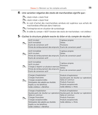 •G49Thème 3 • Révision sur les comptes annuels
4 – Une variation négative des stocks de marchandises signifie que :
Ë a. stock initial < stock final
Ë b. stock initial > stock final
Ë c. le coût d’achat des marchandises vendues est supérieur aux achats de
marchandises effectués dans l’exercice
Ë d. l’entreprise est en situation de surstockage
Ë e. le solde du compte « 6037 Variation des stocks de marchandises » est créditeur
5 – Cochez la structure globale exacte du bilan et du compte de résultat :
Actif circulant
Actif immobilisé
Écarts de conversion actif
Primes de remboursement des emprunts
Capitaux propres
Dettes
Provisions
Écarts de conversion passif
Actif immobilisé
Actif circulant
Primes de remboursement des emprunts
Écarts de conversion actif
Capitaux propres
Dettes
Écarts de conversion passif
Actif immobilisé
Actif circulant
Charges à répartir sur plusieurs exercices
Primes de remboursement des emprunts
Écarts de conversion actif
Capitaux propres
Provisions
Dettes
Écarts de conversion passif
Ë a.
Ë b.
Ë c.
Charges d'exploitation
Charges financières
Charges exceptionnelles
Participation des salariés aux résultats
Impôts sur les bénéfices
Solde créditeur = Bénéfice
Produits d'exploitation
Quotes-parts de résultat sur opérations
faites en commun
Produits financiers
Produits exceptionnels
Solde débiteur = Perte
Ë d.
Charges d'exploitation
Quotes-parts de résultat sur opérations
faites en commun
Charges financières
Charges exceptionnelles
Participation des salariés aux résultats
Impôts sur les bénéfices
Solde créditeur = Bénéfice
Produits d'exploitation
Quotes-parts de résultat sur opérations
faites en commun
Produits financiers
Produits exceptionnels
Solde débiteur = Perte
Ë e.
Thème 03:Zoom's Exercices d'analyse financière avec corrigés 05/10/10 15:23 Page49
 