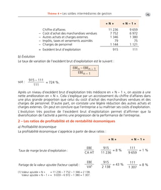 •G75Thème 4 • Les soldes intermédiaires de gestion
EBEn – EBEn – 1
EBEn – 1
915 – 111
111
= 724 %.
b) Évolution
Le taux de variation de l’excédent brut d’exploitation est le suivant :
« N » « N – 1 »
–
–
–
–
Chiffre d’affaires
Coût d’achat des marchandises vendues
Autres achats et charges externes
Impôts, taxes et versements assimilés
Charges de personnel
11 236
7 752
1 346
79
1 144
9 659
6 972
1 380
75
1 121
= Excédent brut d’exploitation 915 111
Après un niveau d’excédent brut d’exploitation très médiocre en « N – 1 », on assiste à une
nette amélioration en « N ». Cela s’explique par un accroissement du chiffre d’affaires dans
une plus grande proportion que celui du coût d’achat des marchandises vendues et des
charges de personnel. D’autre part, on constate une légère réduction des autres achats et
charges externes. On peut en conclure que l’entreprise a su maîtriser ses coûts d’exploitation.
L’évolution très positive de l’excédent brut d’exploitation permet d’affirmer que la
diversification de l’activité a permis une progression de la performance de l’entreprise.
2 – Les ratios de profitabilité et de rentabilité économiques
a) Profitabilité économique
La profitabilité économique s’apprécie à partir de deux ratios :
soit :
« N » « N – 1 »
Taux de marge brute d’exploitation :
Partage de la valeur ajoutée (facteur capital) :
915
11 236
= 8 %
111
1 307
= 8 %
111
9 659
= 1 %
915
2 138
= 43 %
EBE
CA HT
EBE
VA1
(1) Valeur ajoutée « N » = 11 236 – 7 752 – 1 346 = 2 138.
Valeur ajoutée « N – 1 » = 9 659 – 6 972 – 1 380 = 1 307.
Thème 04 Partie 02:Zoom's Exercices d'analyse financière avec corrigés 05/10/10 15:24 Page75
 