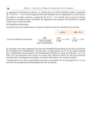 •G76 ZOOM’S – EXERCICES D’ANALYSE FINANCIÈRE AVEC CORRIGÉS
« N » « N – 1 »
Taux de rentabilité économique :
111
4 230
= 3 %
915
5 382
= 17 %
EBE
Capital engagé
pour l’exploitation
La capacité de l’entreprise à générer un résultat pour le chiffre d’affaires réalisé a progressé
de 7 % (8 % – 1 %). La forte augmentation de l’excédent brut d’exploitation en est la cause.
Par ailleurs, la valeur ajoutée a augmenté de 35 % ; il en résulte que la part de richesse
revenant à l’entreprise pour rémunérer les apporteurs de capitaux et renouveler le capital
investi est en hausse sensible.
b) Rentabilité économique
La performance de l’exploitation se mesure à l’aide du taux de rentabilité économique :
On constate une nette progression du taux de rentabilité économique du fait de la croissance
de l’excédent brut d’exploitation. D’autre part, l’augmentation de 27 % du capital engagé
pour l’exploitation peut provenir d’investissements effectés au cours de l’exercice « N » ou
bien d’un accroissement des stocks ou encore des créances clients du fait de conditions
commerciales avantageuses accordées aux clients demandeurs du nouveau produit.
L’amélioration tant de la profitabilité que de la rentabilité est encourageante en ce qui
concerne les perspectives de développement de l’entreprise.
Thème 04 Partie 02:Zoom's Exercices d'analyse financière avec corrigés 05/10/10 15:24 Page76
 