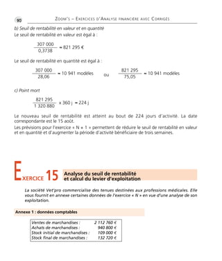 •G90 ZOOM’S – EXERCICES D’ANALYSE FINANCIÈRE AVEC CORRIGÉS
EXERCICE 15 Analyse du seuil de rentabilité
et calcul du levier d’exploitation
La société Vet’pro commercialise des tenues destinées aux professions médicales. Elle
vous fournit en annexe certaines données de l’exercice « N » en vue d’une analyse de son
exploitation.
Annexe 1 : données comptables
b) Seuil de rentabilité en valeur et en quantité
Le seuil de rentabilité en valeur est égal à :
Le seuil de rentabilité en quantité est égal à :
Le nouveau seuil de rentabilité est atteint au bout de 224 jours d’activité. La date
correspondante est le 15 août.
Les prévisions pour l’exercice « N + 1 » permettent de réduire le seuil de rentabilité en valeur
et en quantité et d’augmenter la période d’activité bénéficiaire de trois semaines.
c) Point mort
x 360 j
821 295
1 320 880
≈ 224 j
307 000
0,3738
≈ 821 295 €
307 000
28,06
≈ 10 941 modèles
821 295
75,05
≈ 10 941 modèlesou
Ventes de marchandises : 2 112 760 €
Achats de marchandises : 940 800 €
Stock initial de marchandises : 109 000 €
Stock final de marchandises : 132 720 €
Thème06:Zoom'sExercicesd'analysefinancièreaveccorrigés05/10/1015:35Page90
 