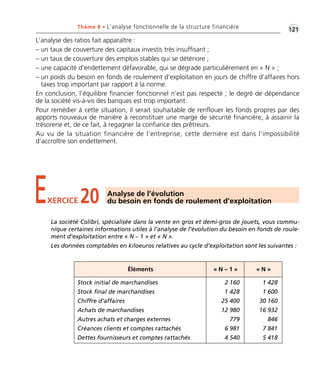 Thème 8 • L’analyse fonctionnelle de la structure financière •1G21 
L’analyse des ratios fait apparaître : 
– un taux de couverture des capitaux investis très insuffisant ; 
– un taux de couverture des emplois stables qui se détériore ; 
– une capacité d’endettement défavorable, qui se dégrade particulièrement en « N » ; 
– un poids du besoin en fonds de roulement d’exploitation en jours de chiffre d’affaires hors 
taxes trop important par rapport à la norme. 
En conclusion, l’équilibre financier fonctionnel n’est pas respecté ; le degré de dépendance 
de la société vis-à-vis des banques est trop important. 
Pour remédier à cette situation, il serait souhaitable de renflouer les fonds propres par des 
apports nouveaux de manière à reconstituer une marge de sécurité financière, à assainir la 
trésorerie et, de ce fait, à regagner la confiance des prêtreurs. 
Au vu de la situation financière de l’entreprise, cette dernière est dans l’impossibilité 
d’accroître son endettement. 
EXERCICE 20 Analyse de l’évolution 
du besoin en fonds de roulement d’exploitation 
La société Colibri, spécialisée dans la vente en gros et demi-gros de jouets, vous commu-nique 
certaines informations utiles à l’analyse de l’évolution du besoin en fonds de roule-ment 
d’exploitation entre « N – 1 » et « N ». 
Les données comptables en kiloeuros relatives au cycle d’exploitation sont les suivantes : 
Éléments « N – 1 » « N » 
Stock initial de marchandises 
Stock final de marchandises 
Chiffre d’affaires 
Achats de marchandises 
Autres achats et charges externes 
Créances clients et comptes rattachés 
Dettes fournisseurs et comptes rattachés 
2 160 
1 428 
25 400 
12 980 
779 
6 981 
4 540 
1 428 
1 600 
30 160 
16 932 
846 
7 841 
5 418 
 