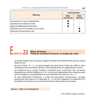 Thème 9 • L’analyse patrimoniale de la structure financière •1G27 
Éléments 
Outil d’analyse 
Bilan 
fonctionnel 
Bilan 
financier 
Financement du cycle d’exploitation 
Situation de la trésorerie nette 
Degré d’indépendance financière 
Capacité à couvrir les dettes à court terme 
Évaluation du patrimoine réel 
 
 
 
 
 
 
 
 
 
 
EXERCICE 22 Bilans financiers 
Fonds de roulement financier et analyse de ratios 
La société Tousport est le principal magasin d’articles et de vêtements de sport du canton 
depuis 25 ans. 
Durant l’année « N – 1 », un grand magasin de sport d’une surface de 3 000 m2, dont 
l’enseigne est de renommée nationale, s’est implanté dans une agglomération voisine. 
Les dirigeants de la société Tousport constatent pour la première fois une baisse 
inquiétante du chiffre d’affaires en « N », ainsi qu’une dégradation de la trésorerie alors 
qu’ils envisagent un agrandissement et une rénovation des locaux en « N + 1 ». 
Ils vous demandent d’effectuer, à l’aide des documents communiqués, l’analyse 
patrimoniale des bilans au 31 décembre N – 1 et N afin d’apprécier la solvabilité et la 
liquidité de l’entreprise en vue d’une demande de crédit auprès de la banque. 
Annexe 1 : bilan au 31 décembre N 
Voir tableaux pages suivantes. 
 