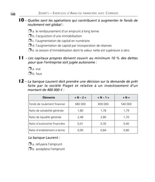 •G140 ZOOM’S – EXERCICES D’ANALYSE FINANCIÈRE AVEC CORRIGÉS 
10 – Quelles sont les opérations qui contribuent à augmenter le fonds de 
roulement net global : 
 a. le remboursement d’un emprunt à long terme 
 b. l’acquisition d’une immobilisation 
 c. l’augmentation de capital en numéraire 
 d. l’augmentation de capital par incorporation de réserves 
 e. la cession d’immobilisation dont la valeur nette est supérieure à zéro 
11 – Les capitaux propres doivent couvrir au minimum 10 % des dettes 
pour que l’entreprise soit jugée autonome : 
 a. vrai 
 b. faux 
12 – La banque Laurent doit prendre une décision sur la demande de prêt 
faite par la société Piaget et relative à un investissement d’un 
montant de 400 000 € : 
Éléments « N – 2 » « N – 1 » « N » 
Fonds de roulement financier 680 000 830 000 540 000 
Ratio de solvabilité générale 1,80 1,78 1,79 
Ratio de liquidité générale 2,48 2,80 1,70 
Ratio d’autonomie financière 0,41 0,30 0,40 
Ratio d’endettement à terme 0,90 0,84 0,80 
La banque Laurent : 
 a. refusera l’emprunt 
 b. acceptera l’emprunt 
 