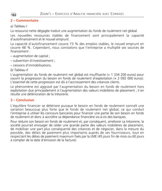 •G162 ZOOM’S – EXERCICES D’ANALYSE FINANCIÈRE AVEC CORRIGÉS 
2 – Commentaire 
a) Tableau I 
La ressource nette dégagée traduit une augmentation du fonds de roulement net global. 
Les nouvelles ressources stables de financement sont principalement la capacité 
d’autofinancement et le nouvel emprunt. 
La capacité d’autofinancement couvre 73 % des emplois stables, le nouvel emprunt en 
couvre 48 %. Cependant, nous constatons que l’entreprise a multiplié ses sources de 
financement : 
– augmentation de capital ; 
– subvention d’investissement ; 
– cessions d’immobilisations. 
b) Tableau II 
L’augmentation du fonds de roulement net global est insuffisante (+ 1 334 200 euros) pour 
couvrir la progression du besoin en fonds de roulement d’exploitation (+ 2 092 000 euros). 
L’essentiel de cette progression est dû à l’accroissement des créances clients. 
Le phénomène est aggravé par l’augmentation du besoin en fonds de roulement hors 
exploitation due principalement à l’augmentation des valeurs mobilières de placement ; il en 
résulte une détérioration de la trésorerie. 
3 – Conclusion 
L’équilibre financier se détériore puisque le besoin en fonds de roulement connaît une 
variation beaucoup plus forte que le fonds de roulement net global, ce qui conduit 
l’entreprise à utiliser les concours bancaires pour financer une partie de son besoin en fonds 
de roulement et donc à accroître sa dépendance financière vis-à-vis des banques. 
Pour réduire son besoin en fonds de roulement et, par conséquent, améliorer sa trésorerie, la 
société pourrait envisager de céder une grande partie des valeurs mobilières de placement, 
de mobiliser une part plus conséquente des créances et de négocier, dans la mesure du 
possible, des délais de paiement plus importants auprès de ses fournisseurs, tout en 
respectant les délais de paiement maximum fixés par la LME (45 jours fin de mois ou 60 jours 
à compter de la date d’émission de la facture). 
 