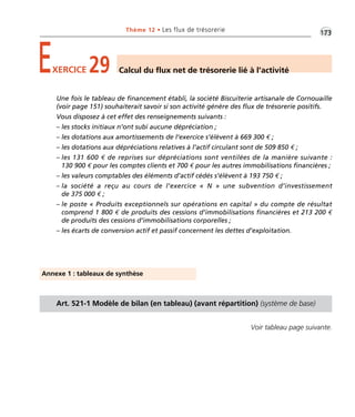 Thème 12 • Les flux de trésorerie •1G73 
EXERCICE 29 Calcul du flux net de trésorerie lié à l’activité 
Une fois le tableau de financement établi, la société Biscuiterie artisanale de Cornouaille 
(voir page 151) souhaiterait savoir si son activité génère des flux de trésorerie positifs. 
Vous disposez à cet effet des renseignements suivants : 
– les stocks initiaux n’ont subi aucune dépréciation ; 
– les dotations aux amortissements de l’exercice s’élèvent à 669 300 € ; 
– les dotations aux dépréciations relatives à l’actif circulant sont de 509 850 € ; 
– les 131 600 € de reprises sur dépréciations sont ventilées de la manière suivante : 
130 900 € pour les comptes clients et 700 € pour les autres immobilisations financières ; 
– les valeurs comptables des éléments d’actif cédés s’élèvent à 193 750 € ; 
– la société a reçu au cours de l’exercice « N » une subvention d’investissement 
de 375 000 € ; 
– le poste « Produits exceptionnels sur opérations en capital » du compte de résultat 
comprend 1 800 € de produits des cessions d’immobilisations financières et 213 200 € 
de produits des cessions d’immobilisations corporelles ; 
– les écarts de conversion actif et passif concernent les dettes d’exploitation. 
Annexe 1 : tableaux de synthèse 
Art. 521-1 Modèle de bilan (en tableau) (avant répartition) (système de base) 
Voir tableau page suivante. 
 
