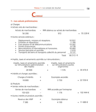 Thème 1 • Le compte de résultat •G19 
CORRIGÉ 
1 – Les calculs préliminaires 
a) Charges 
• Achats nets de marchandises : 
Achats de marchandises – RRR obtenus sur achats de marchandises 
56 200 – 972 = 55 228 € 
• Autres services extérieurs : 
• Impôts, taxes et versements assimilés sur rémunérations : 
Impôts, taxes et versements assimilés 
sur rémunérations (administration 
des impôts) 
• Intérêts et charges assimilées : 
Charges d’intérêts + Escomptes accordés 
18 800 + 3 750 = 22 550 € 
b) Produits 
• Ventes nettes de marchandises : 
Impôts, taxes et versements 
sur rémunérations (autres 
organismes) 
+ 
28 900 + 1 576 = 30 476 € 
Ventes de marchandises – RRR accordés par l’entreprise 
103 620 – 1 176 = 102 444 € 
++++++ 
Déplacements, missions et réceptions 
Entretien et réparations 
Frais postaux et de télécommunications 
Primes d’assurances 
Rémunérations d’intermédiaires et honoraires 
Services bancaires et assimilés 
Transports de biens et transports collectifs du personnel 
10 922 
2 184 
14 562 
8 738 
18 460 
2 910 
8 737 
Total 66 513 € 
• Autres intérêts et produits assimilés : 
Revenus des VMP + Escomptes obtenus 
7 580 + 4 100 = 11 680 € 
 