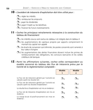 •G190 ZOOM’S – EXERCICES D’ANALYSE FINANCIÈRE AVEC CORRIGÉS 
10 – L’excédent de trésorerie d’exploitation doit être utilisé pour : 
 a. régler les intérêts 
 b. rembourser les emprunts 
 c. payer les dividendes 
 d. payer l’impôt sur les bénéfices 
 e. financer les futurs investissements 
11 – Cochez les principaux retraitements nécessaires à la construction du 
tableau de financement 
 a. les intérêts courus sont exclus du tableau I et intégrés dans le tableau II 
 b. les augmentations de capitaux propres par apports comprennent le 
montant du capital non appelé 
 c. les écarts de conversion sont éliminés, les postes concernés sont ramenés à 
leur valeur d’origine 
 d. les augmentations des dettes financières doivent inclure les primes de 
remboursement des obligations, les concours bancaires et les soldes 
créditeurs de banques 
12 – Parmi les affirmations suivantes, cochez celles correspondant au 
modèle concerné du tableau des flux de trésorerie prévu par le 
Comité de la règlementation comptable : 
Le flux net de trésorerie généré par l’activité est 
calculé à partir du résultat net : 
Modèle 
1 
Modèle 
2 
 a.  b. 
Le flux net de trésorerie généré par l’activité est 
calculé à partir du résultat d’exploitation :  c.  d. 
Le résultat brut d’exploitation est mis en évidence :  e.  f. 
Le flux net de trésorerie d’exploitation est mis en 
 g.  h. 
évidence : 
La marge brute d’autofinancement est mise en 
évidence : 
 i.  j. 
 