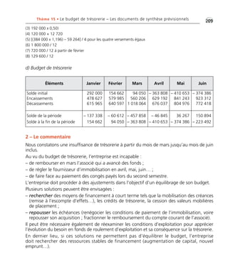 Thème 15 • Le budget de trésorerie – Les documents de synthèse prévisionnels •2G09 
(3) 192 000 x 0,50) 
(4) 120 000 + 12 720 
(5) [(384 000 x 1,196) – 59 264] / 4 pour les quatre versements égaux 
(6) 1 800 000 / 12 
(7) 720 000 / 12 à partir de février 
(8) 129 600 / 12 
d) Budget de trésorerie 
Éléments Janvier Février Mars Avril Mai Juin 
Solde initial 
Encaissements 
Décaissements 
292 000 
478 627 
615 965 
154 662 
579 985 
640 597 
94 050 
560 206 
1 018 064 
– 363 808 
629 192 
676 037 
– 410 653 
841 243 
804 976 
– 374 386 
923 312 
772 418 
Solde de la période 
Solde à la fin de la période 
– 137 338 
154 662 
– 60 612 
94 050 
– 457 858 
– 363 808 
– 46 845 
– 410 653 
36 267 
– 374 386 
150 894 
– 223 492 
2 – Le commentaire 
Nous constatons une insuffisance de trésorerie à partir du mois de mars jusqu’au mois de juin 
inclus. 
Au vu du budget de trésorerie, l’entreprise est incapable : 
– de rembourser en mars l’associé qui a avancé des fonds ; 
– de régler le fournisseur d’immobilisation en avril, mai, juin… ; 
– de faire face au paiement des congés payés lors du second semestre. 
L’entreprise doit procéder à des ajustements dans l’objectif d’un équilibrage de son budget. 
Plusieurs solutions peuvent être envisagées : 
– rechercher des moyens de financement à court terme tels que la mobilisation des créances 
(remise à l’escompte d’effets…), les crédits de trésorerie, la cession des valeurs mobilières 
de placement ; 
– repousser les échéances (renégocier les conditions de paiement de l’immobilisation, voire 
repousser son acquisition ; fractionner le remboursement du compte courant de l’associé). 
Il peut être nécessaire également de réexaminer les conditions d’exploitation pour apprécier 
l’évolution du besoin en fonds de roulement d’exploitation et sa conséquence sur la trésorerie. 
En dernier lieu, si ces solutions ne permettent pas d’équilibrer le budget, l’entreprise 
doit rechercher des ressources stables de financement (augmentation de capital, nouvel 
emprunt…). 
 