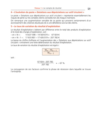 Thème 1 • Le compte de résultat •G27 
4 – L’évolution du poste « Dotations aux dépréciations sur actif circulant » 
Le poste « Dotations aux dépréciations sur actif circulant » représente essentiellement les 
risques de perte sur les comptes clients constatés lors de chaque inventaire. 
On remarque une augmentation sensible de ce poste qui provient certainement d’un 
accroissement des créances douteuses dû à une défaillance accrue des clients. 
5 – Le taux de variation du résultat d’exploitation 
Le résultat d’exploitation s’obtient par différence entre le total des produits d’exploitation 
et le total des charges d’exploitation, soit : 
– en « N » : 14 637 598 – 14 569 674 = 67 924 € 
– en « N - 1 » : 17 633 801 – 17 426 019 = 207 782 € 
La baisse du chiffre d’affaires et l’augmentation des « Dotations aux dépréciations sur actif 
circulant » entraînent une forte détérioration du résultat d’exploitation. 
Le taux de variation du résultat d’exploitation est égal à : 
soit : 
REn – REn – 1 
REn – 1 
67 924 – 207 782 
207 782 
= – 67 % 
La conjugaison de ces facteurs confirme la phase de récession dans laquelle se trouve 
l’entreprise. 
 