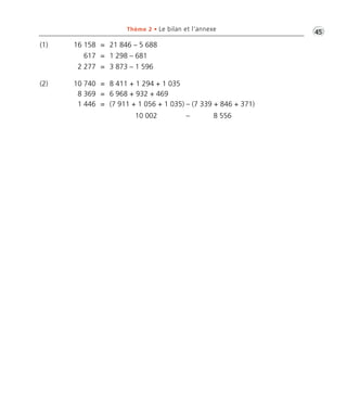 Thème 2 • Le bilan et l’annexe •G45 
21 846 – 5 688 
– 
617 = 1 298 – 681 
2 277 = 3 873 – 1 596 
10 002 8 556 
(1) 16 158 = 
(2) 10 740 = 8 411 + 1 294 + 1 035 
8 369 = 6 968 + 932 + 469 
1 446 = (7 911 + 1 056 + 1 035) – (7 339 + 846 + 371) 
 