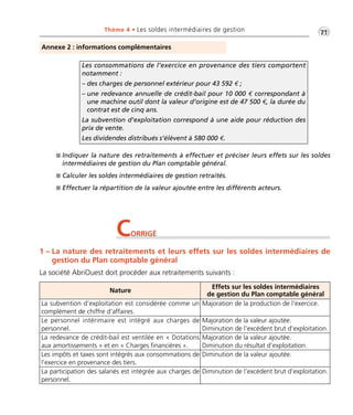 Thème 4 • Les soldes intermédiaires de gestion •G71 
Annexe 2 : informations complémentaires 
Les consommations de l’exercice en provenance des tiers comportent 
notamment : 
– des charges de personnel extérieur pour 43 592 € ; 
– une redevance annuelle de crédit-bail pour 10 000 € correspondant à 
une machine outil dont la valeur d’origine est de 47 500 €, la durée du 
contrat est de cinq ans. 
La subvention d’exploitation correspond à une aide pour réduction des 
prix de vente. 
Les dividendes distribués s’élèvent à 580 000 €. 
 Indiquer la nature des retraitements à effectuer et préciser leurs effets sur les soldes 
intermédiaires de gestion du Plan comptable général. 
 Calculer les soldes intermédiaires de gestion retraités. 
 Effectuer la répartition de la valeur ajoutée entre les différents acteurs. 
CORRIGÉ 
1 – La nature des retraitements et leurs effets sur les soldes intermédiaires de 
gestion du Plan comptable général 
La société AbriOuest doit procéder aux retraitements suivants : 
Nature Effets sur les soldes intermédiaires 
de gestion du Plan comptable général 
La subvention d’exploitation est considérée comme un 
complément de chiffre d’affaires. 
Majoration de la production de l’exercice. 
Le personnel intérimaire est intégré aux charges de 
personnel. 
Majoration de la valeur ajoutée. 
Diminution de l’excédent brut d’exploitation. 
La redevance de crédit-bail est ventilée en « Dotations 
aux amortissements » et en « Charges financières ». 
Majoration de la valeur ajoutée. 
Diminution du résultat d’exploitation. 
Les impôts et taxes sont intégrés aux consommations de 
l’exercice en provenance des tiers. 
Diminution de la valeur ajoutée. 
La participation des salariés est intégrée aux charges de 
personnel. 
Diminution de l’excédent brut d’exploitation. 
 
