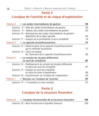 •G 
8 ZOOM’S – EXERCICES D’ANALYSE FINANCIÈRE AVEC CORRIGÉS 
Partie 2 
L’analyse de l’activité et du risque d’exploitation 
Thème 4 • Les soldes intermédiaires de gestion 59 
Exercice 8 – Rôle des soldes intermédiaires de gestion 59 
Exercice 9 – Tableau des soldes intermédiaires de gestion 62 
Exercice 10 – Retraitement des soldes intermédiaires de gestion – 
Répartition de la valeur ajoutée 69 
Exercice 11 – Analyse de la profitabilité et de la rentabilité 74 
Thème 5 • La capacité d’autofinancement 77 
Exercice 12 – Détermination de la capacité d’autofinancement 
par la méthode soustractive 77 
Exercice 13 – Calcul et analyse 
de l’évolution de la capacité d’autofinancement 80 
Thème 6 • Le compte de résultat différentiel 
Le seuil de rentabilité 87 
Exercice 14 – Établissement du compte de résultat différentiel 
et calcul du seuil de rentabilité 87 
Exercice 15 – Analyse du seuil de rentabilité 
et calcul du levier d’exploitation 90 
Exercice 16 – Questionnaire sur l’analyse de l’exploitation 95 
Thème 7 • Révision sur l’analyse de l’activité 97 
Exercice 17 – 17 questions à choix multiple 97 
Partie 3 
L’analyse de la structure financière 
Thème 8 • L’analyse fonctionnelle de la structure financière 109 
Exercice 18 – Bilan fonctionnel et équilibre financier 109 
 