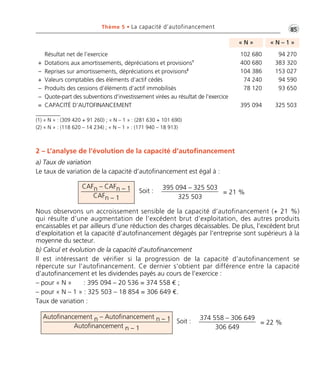 Thème 5 • La capacité d’autofinancement •G85 
« N » « N – 1 » 
Résultat net de l’exercice 102 680 94 270 
+ Dotations aux amortissements, dépréciations et provisions1 400 680 383 320 
– Reprises sur amortissements, dépréciations et provisions2 104 386 153 027 
+ Valeurs comptables des éléments d’actif cédés 74 240 94 590 
– Produits des cessions d’éléments d’actif immobilisés 78 120 93 650 
– Quote-part des subventions d’investissement virées au résultat de l’exercice 
= CAPACITÉ D’AUTOFINANCEMENT 395 094 325 503 
(1) « N » : (309 420 + 91 260) ; « N – 1 » : (281 630 + 101 690) 
(2) « N » : (118 620 – 14 234) ; « N – 1 » : (171 940 – 18 913) 
2 – L’analyse de l’évolution de la capacité d’autofinancement 
a) Taux de variation 
Le taux de variation de la capacité d’autofinancement est égal à : 
CAFn – CAFn – 1 
CAFn – 1 
395 094 – 325 503 
325 503 
= 21 % 
Nous observons un accroissement sensible de la capacité d’autofinancement (+ 21 %) 
qui résulte d’une augmentation de l’excédent brut d’exploitation, des autres produits 
encaissables et par ailleurs d’une réduction des charges décaissables. De plus, l’excédent brut 
d’exploitation et la capacité d’autofinancement dégagés par l’entreprise sont supérieurs à la 
moyenne du secteur. 
b) Calcul et évolution de la capacité d’autofinancement 
Il est intéressant de vérifier si la progression de la capacité d’autofinancement se 
répercute sur l’autofinancement. Ce dernier s’obtient par différence entre la capacité 
d’autofinancement et les dividendes payés au cours de l’exercice : 
– pour « N » : 395 094 – 20 536 = 374 558 € ; 
– pour « N – 1 » : 325 503 – 18 854 = 306 649 €. 
Taux de variation : 
Autofinancement n – Autofinancement n – 1 
Autofinancement n – 1 
374 558 – 306 649 
Soit : = 22 % 
306 649 
Soit : 
 