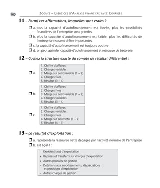 •G100 ZOOM’S – EXERCICES D’ANALYSE FINANCIÈRE AVEC CORRIGÉS
11 – Parmi ces affirmations, lesquelles sont vraies ?
Ë a. plus la capacité d’autofinancement est élevée, plus les possibilités
financières de l'entreprise sont grandes
Ë b. plus la capacité d’autofinancement est faible, plus les difficultés de
l'entreprise risquent d'être importantes
Ë c. la capacité d’autofinancement est toujours positive
Ë d. on peut assimiler capacité d’autofinancement et ressource de trésorerie
12 – Cochez la structure exacte du compte de résultat différentiel :
Ë a.
Ë b.
Ë c.
1. Chiffre d’affaires
2. Charges variables
3. Marge sur coût variable (1 – 2)
4. Charges fixes
5. Résultat (3 – 4)
1. Chiffre d’affaires
2. Charges fixes
3. Marge sur coût variable (1 – 2)
4. Charges variables
5. Résultat (3 – 4)
1. Chiffre d’affaires
2. Charges variables
3. Charges fixes
4. Marge sur coût total (1 – 2)
5. Résultat (4 – 3)
13 – Le résultat d’exploitation :
Ë a. représente la ressource nette dégagée par l'activité normale de l'entreprise
Ë b. est égal à :
Excédent brut d’exploitation
+ Reprises et transferts sur charges d’exploitation
+ Autres produits de gestion
– Dotations aux amortissements, dépréciations
et provisions d’exploitation
– Autres charges de gestion
Thème 07:Zoom's Exercices d'analyse financière avec corrigés 05/10/10 15:37 Page100
 