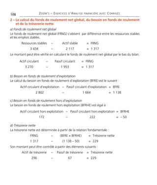 •G116 ZOOM’S – EXERCICES D’ANALYSE FINANCIÈRE AVEC CORRIGÉS
2 – Le calcul du fonds de roulement net global, du besoin en fonds de roulement
et de la trésorerie nette
a) Fonds de roulement net global
Le fonds de roulement net global (FRNG) s’obtient par différence entre les ressources stables
et les emplois stables.
b) Besoin en fonds de roulement d’exploitation
Le calcul du besoin en fonds de roulement d’exploitation (BFRE) est le suivant :
c) Besoin en fonds de roulement hors d’exploitation
Le besoin en fonds de roulement hors exploitation (BFRHE) est égal à :
d) Trésorerie nette
La trésorerie nette est déterminée à partir de la relation fondamentale :
Son montant peut être contrôlé à partir des éléments suivants :
Le montant peut être vérifié en calculant le fonds de roulement net global par le bas du bilan.
Actif stable– FRNG=
3 434 2 117– 1 317=
Actif circulant Passif circulant– FRNG=
3 270 1 953– 1 317=
Actif circulant d’exploitation Passif circulant d’exploitation– BFRE=
2 802 1 664– 1 138=
Actif circulant hors exploitation Passif circulant hors exploitation– BFRHE=
172 222– – 50=
FRNG (BFRE + BFRHE)– Trésorerie nette=
1 317 (1 138 – 50)– 229=
Actif de trésorerie Passif de trésorerie– Trésorerie nette=
296 67– 229=
Ressources stables
Thème 08 Partie 03 :Zoom's Exercices d'analyse financière avec corrigés 05/10/10 15:40 Page116
 