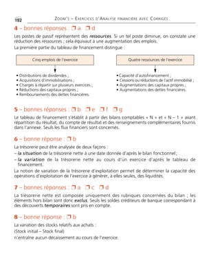 •G192 ZOOM’S – EXERCICES D’ANALYSE FINANCIÈRE AVEC CORRIGÉS
4 – bonnes réponses : Ë a Ë d
Les postes de passif représentent des ressources. Si un tel poste diminue, on constate une
réduction des ressources ; cela équivaut à une augmentation des emplois.
La première partie du tableau de financement distingue :
Cinq emplois de l'exercice
• Distributions de dividendes ;
• Acquisitions d'immobilisations ;
• Charges à répartir sur plusieurs exercices ;
• Réductions des capitaux propres ;
• Remboursements des dettes financières.
Quatre ressources de l'exercice
•Capacité d’autofinancement ;
• Cessions ou réductions de l'actif immobilisé ;
• Augmentations des capitaux propres ;
• Augmentations des dettes financières.
5 – bonnes réponses : Ë b Ë e Ë f Ë g
Le tableau de financement s’établit à partir des bilans comptables « N » et « N – 1 » avant
répartition du résultat, du compte de résultat et des renseignements complémentaires fournis
dans l’annexe. Seuls les flux financiers sont concernés.
6 – bonne réponse : Ë b
La trésorerie peut être analysée de deux façons :
– la situation de la trésorerie nette à une date donnée d’après le bilan fonctionnel;
– la variation de la trésorerie nette au cours d’un exercice d’après le tableau de
financement.
La notion de variation de la trésorerie d’exploitation permet de déterminer la capacité des
opérations d’exploitation de l’exercice à génèrer, à elles seules, des liquidités.
7 – bonnes réponses : Ë a Ë c Ë d
La trésorerie nette est composée uniquement des rubriques concernées du bilan ; les
éléments hors bilan sont donc exclus. Seuls les soldes créditeurs de banque correspondant à
des découverts temporaires sont pris en compte.
8 – bonne réponse : Ë b
La variation des stocks relatifs aux achats :
(Stock initial – Stock final)
n’entraîne aucun décaissement au cours de l’exercice.
Thème 13:Zoom's Exercices d'analyse financière avec corrigés 05/10/10 15:45 Page192
 
