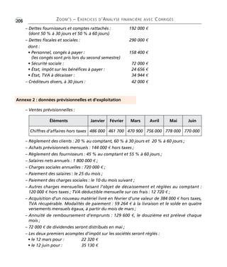 •G206 ZOOM’S – EXERCICES D’ANALYSE FINANCIÈRE AVEC CORRIGÉS
– Dettes fournisseurs et comptes rattachés : 192 000 €
(dont 50 % à 30 jours et 50 % à 60 jours)
– Dettes fiscales et sociales : 290 000 €
dont :
• Personnel, congés à payer : 158 400 €
(les congés sont pris lors du second semestre)
• Sécurité sociale : 72 000 €
• État, impôt sur les bénéfices à payer : 24 656 €
• État, TVA à décaisser : 34 944 €
– Créditeurs divers, à 30 jours : 42 000 €
Annexe 2 : données prévisionnelles et d’exploitation
– Ventes prévisionnelles :
– Règlement des clients : 20 % au comptant, 60 % à 30 jours et 20 % à 60 jours ;
– Achats prévisionnels mensuels : 144 000 € hors taxes ;
– Règlement des fournisseurs : 45 % au comptant et 55 % à 60 jours ;
– Salaires nets annuels : 1 800 000 € ;
– Charges sociales annuelles : 720 000 € ;
– Paiement des salaires : le 25 du mois ;
– Paiement des charges sociales : le 10 du mois suivant ;
– Autres charges mensuelles faisant l’objet de décaissement et réglées au comptant :
120 000 € hors taxes ; TVA déductible mensuelle sur ces frais : 12 720 € ;
– Acquisition d’un nouveau matériel livré en février d’une valeur de 384 000 € hors taxes,
TVA récupérable. Modalités de paiement : 59 264 € à la livraison et le solde en quatre
versements mensuels égaux, à partir du mois de mars ;
– Annuité de remboursement d’emprunts : 129 600 €, le douzième est prélevé chaque
mois ;
– 72 000 € de dividendes seront distribués en mai ;
– Les deux premiers acomptes d’impôt sur les sociétés seront réglés :
• le 12 mars pour : 22 320 €
• le 12 juin pour : 35 130 €
Éléments Janvier Février Mars Avril Mai Juin
Chiffres d’affaires hors taxes 486 000 461 700 470 900 756 000 778 000 770 000
Thème 15 :Zoom's Exercices d'analyse financière avec corrigés 05/10/10 15:47 Page206
 