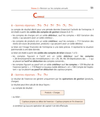 •G51Thème 3 • Révision sur les comptes annuels
CORRIGÉ
1 – bonnes réponses : Ë b Ë d Ë f Ë h Ë j Ë k
Le compte de résultat décrit pour une période donnée (l'exercice) l'activité de l'entreprise. Il
est établi à partir des soldes des comptes de gestion (classes 6 et 7) :
– les comptes de charges ont un solde débiteur, sauf les comptes « 603 Variation des
stocks » qui peuvent avoir un solde créditeur ;
– les comptes de produits ont un solde créditeur, sauf les comptes « 713 Variation des
stocks (en-cours de production, produits) » qui peuvent avoir un solde débiteur.
Le bilan est l'image financière de l'entreprise à une date précise. Il représente la situation
patrimoniale à une date donnée.
Le bilan est établi à partir des soldes des comptes de bilan (classes 1 à 5) :
– les comptes figurant à l'actif ont un solde débiteur sauf les comptes
« 28 Amortissements des immobilisations » et « 29, 39, 49, 59 Dépréciations des … » qui
se placent à l'actif en déduction des comptes concernés ;
– les comptes figurant au passif ont un solde créditeur sauf les comptes « 129 Résultat de
l'exercice (perte) », « 119 Report à nouveau (solde débiteur) » et « 108 Compte de l'exploi-
tant » qui se placent au passif en déduction des capitaux propres.
2 – bonnes réponses : Ë a Ë e
Le résultat de l'exercice est généré uniquement par les opérations de gestion (produits,
charges).
Le résultat peut être calculé de deux façons :
– au compte de résultat :
– au bilan :
à condition qu’aucune opération de capital n’ait été effectuée.
Capitaux propres au début de l'exercice – Capitaux propres en fin d'exercice
Produits – Charges
Thème 03:Zoom's Exercices d'analyse financière avec corrigés 05/10/10 15:23 Page51
 