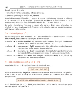 •G52 ZOOM’S – EXERCICES D’ANALYSE FINANCIÈRE AVEC CORRIGÉS
Dans le compte de résultat :
– le résultat (bénéfice) est placé du côté des charges ;
– le résultat (perte) figure du côté des produits.
Dans le bilan avant affectation du résultat, le résultat représente un poste de la rubrique
« Capitaux propres ». Le bénéfice constitue une ressource de financement, la perte
représente un emploi qui vient diminuer le montant des « Capitaux propres ».
Le poste « Résultat de l'exercice » n'existe plus dans un bilan après affectation du
résultat. Un sous-total apparaît (« Situation nette ») qui représente les capitaux acquis
définitivement à l'entreprise.
3 – bonne réponse : Ë c
Les valeurs portées dans le tableau n° 1 des immobilisations correspondent soit aux
mouvements, soit aux soldes des comptes d'immobilisations :
– colonne « A » : soldes débiteurs des comptes d'immobilisations au 1er
jour de l'exercice
« N » ou bien à la clôture de l'exercice « N – 1 » ;
– colonne « B » : mouvements « Débit » des comptes d'immobilisations pendant l'exercice
correspondant le plus souvent à des acquisitions ;
– colonne « C » : mouvements « Crédit » des comptes d'immobilisations pendant l'inventaire
correspondant à la sortie de patrimoine en cas de cession, de mise au rebut… ;
– colonne « D » : soldes débiteurs des comptes d'immobilisations à la clôture de
l'exercice « N », donc après inventaire.
4 – bonnes réponses : Ë a Ë d Ë e
La variation des stocks de marchandises se calcule dans le sens :
Stock initial – Stock final
Achats de marchandises – Variation des stocks de marchandises
Lorsque la variation est négative, cela signifie que le stock de marchandises a augmenté.
Dans ce cas, le coût d’achat des marchandises vendues est inférieur aux achats de
marchandises :
Lorsque la variation des stocks est négative, le solde du compte « 6037 Variation des stocks
de marchandises » est créditeur.
Thème 03:Zoom's Exercices d'analyse financière avec corrigés 05/10/10 15:23 Page52
 
