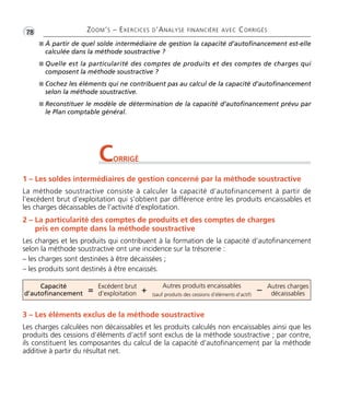 •G78 ZOOM’S – EXERCICES D’ANALYSE FINANCIÈRE AVEC CORRIGÉS
I À partir de quel solde intermédiaire de gestion la capacité d’autofinancement est-elle
calculée dans la méthode soustractive ?
I Quelle est la particularité des comptes de produits et des comptes de charges qui
composent la méthode soustractive ?
I Cochez les éléments qui ne contribuent pas au calcul de la capacité d’autofinancement
selon la méthode soustractive.
I Reconstituer le modèle de détermination de la capacité d’autofinancement prévu par
le Plan comptable général.
CORRIGÉ
1 – Les soldes intermédiaires de gestion concerné par la méthode soustractive
La méthode soustractive consiste à calculer la capacité d’autofinancement à partir de
l’excédent brut d’exploitation qui s’obtient par différence entre les produits encaissables et
les charges décaissables de l’activité d’exploitation.
2 – La particularité des comptes de produits et des comptes de charges
pris en compte dans la méthode soustractive
Les charges et les produits qui contribuent à la formation de la capacité d’autofinancement
selon la méthode soustractive ont une incidence sur la trésorerie :
– les charges sont destinées à être décaissées ;
– les produits sont destinés à être encaissés.
3 – Les éléments exclus de la méthode soustractive
Les charges calculées non décaissables et les produits calculés non encaissables ainsi que les
produits des cessions d’éléments d’actif sont exclus de la méthode soustractive ; par contre,
ils constituent les composantes du calcul de la capacité d’autofinancement par la méthode
additive à partir du résultat net.
Capacité
d’autofinancement
Excédent brut
d’exploitation
Autres produits encaissables
(sauf produits des cessions d’éléments d’actif)
Autres charges
décaissables= + –
Thème 05:Zoom's Exercices d'analyse financière avec corrigés 05/10/10 15:34 Page78
 