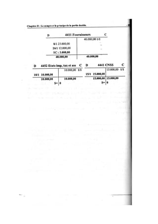 la comptabilité générale Exercices de compte