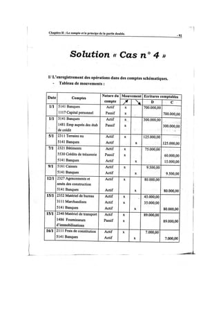la comptabilité générale Exercices de compte