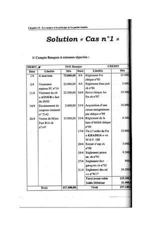 la comptabilité générale Exercices de compte