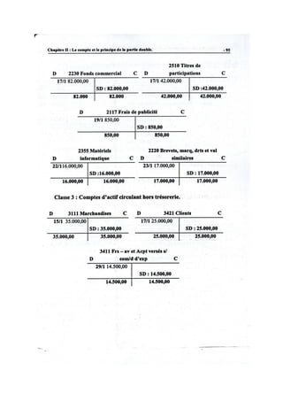 la comptabilité générale Exercices de compte